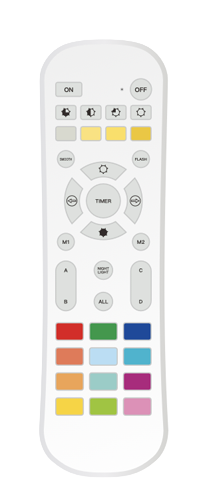 BT Remote